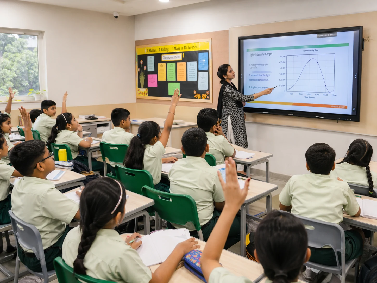 Students learning in a smart classroom
